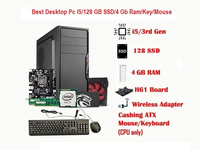 Desktop Computer i5/4GB Ram/128 SSD~CPU Only