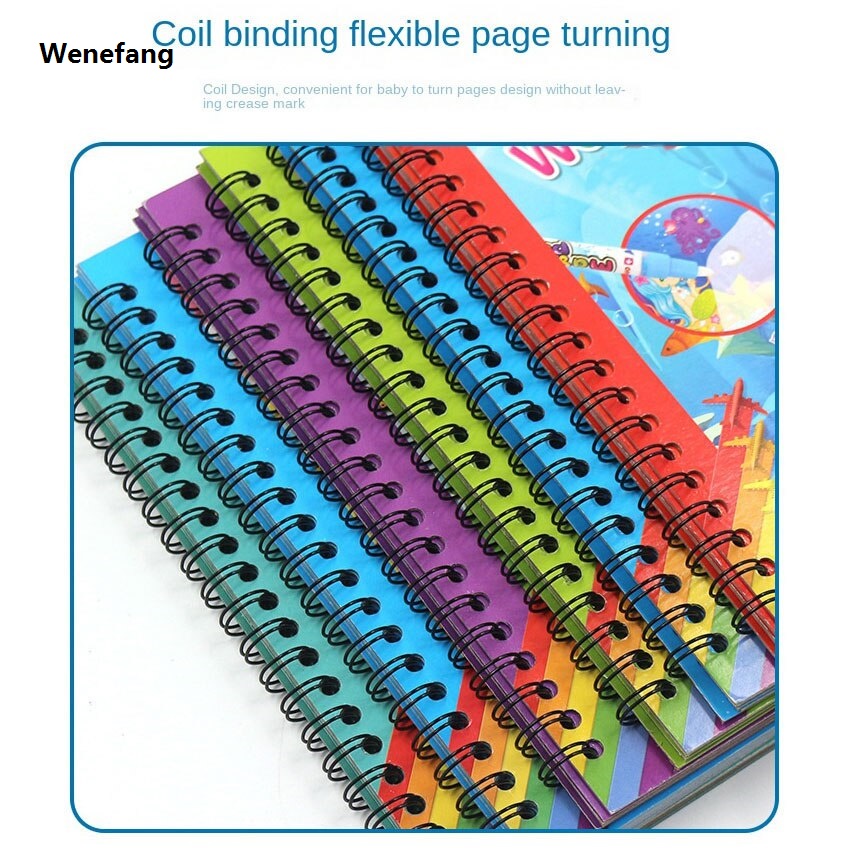 Wenefang Coolplay Magic Water Drawing Mat Doodle Mat Pens Baby Play Mat Rug Montessori Toys Painting Board Educational Toys for Kids