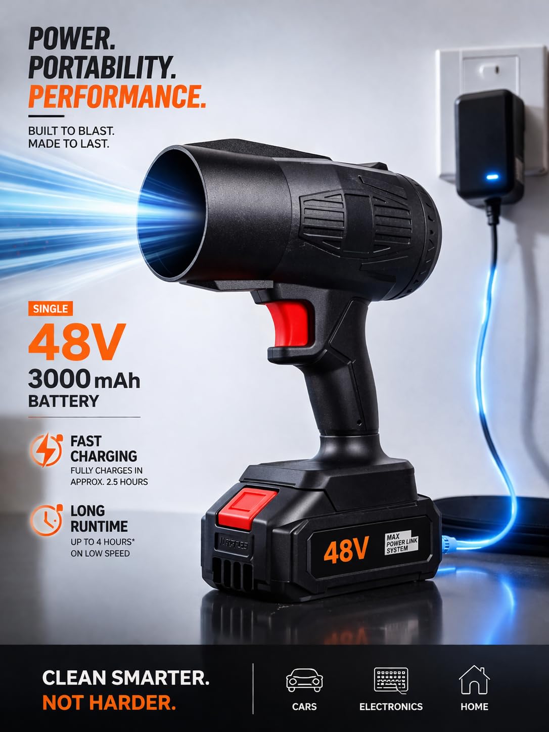 Turbo Jet Air Blower 48V | Portable Cordless Electric Air Duster 35000PA | Dust Cleaning Tool | 24V Rechargeable for Multi-Purpose Car, PC, Home & BBQ