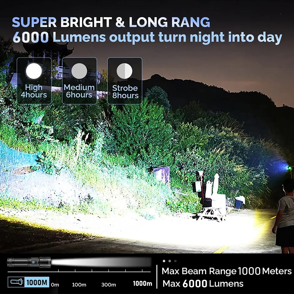 2025 10000LM Powerful LED Flashlight Built-in Battery Power Bank Rechargeable Camping Fishing Lantern Super Bright LED Flashlight