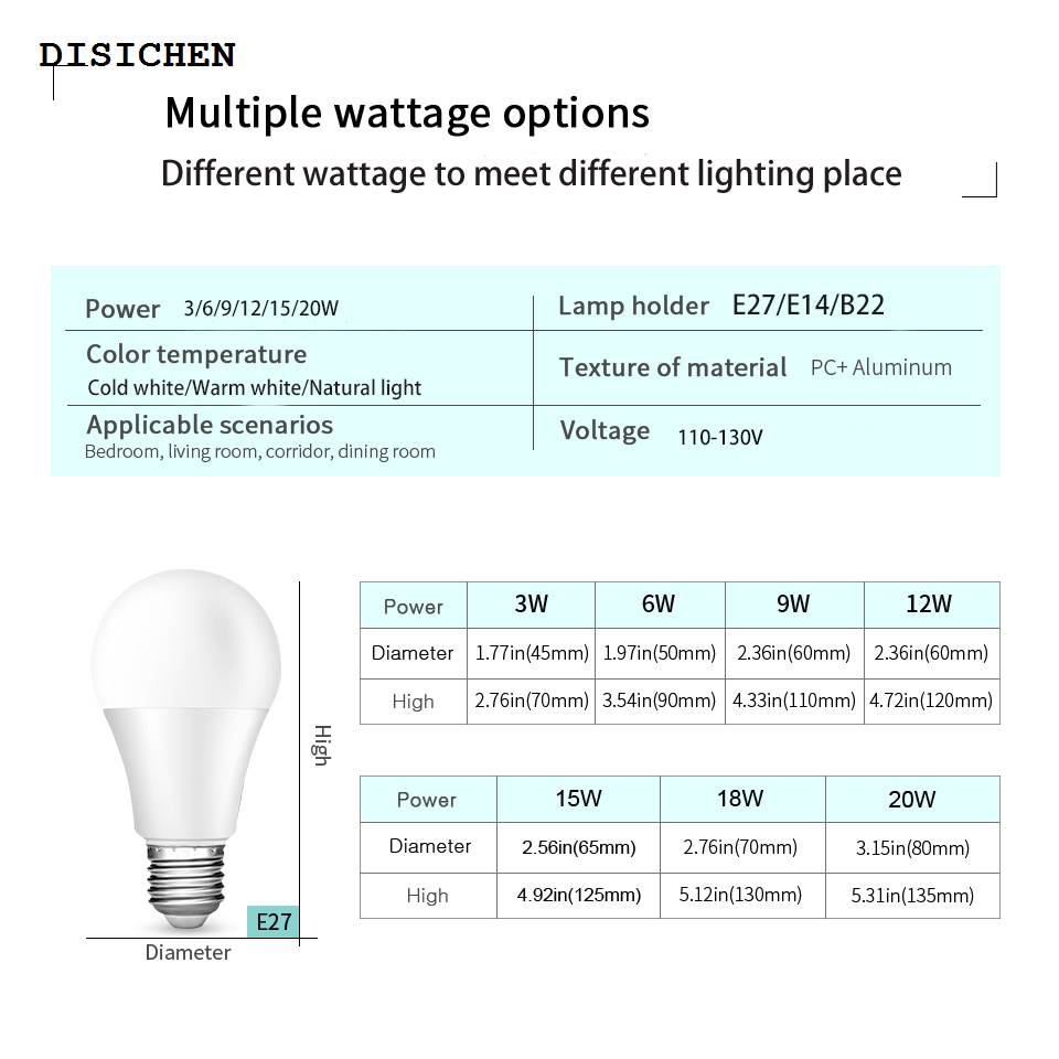 DISICHEN Portable 5Pcs/Lot 12V E27 E14 B22 LED Bulb 3W 6W 9W 12W 15W 18W 20W Lampada LED Light Bulbs Low Voltage Bombilla Lamp For Indoor lighting