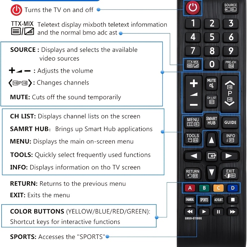 NEW Universal Fernbedienung für Samsung Smart TV, Kompatibel mit Alle Samsung Fernseher Original, Ersatz für BN59-01175N BN59-01199G