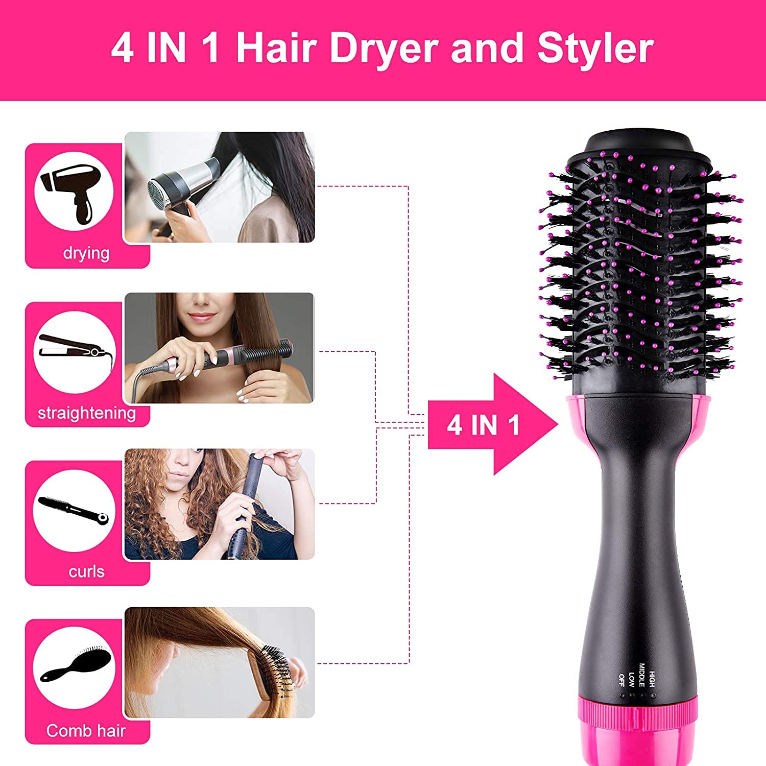 Bulk Bazaar Premium 3-in-1 Hot Air Brush Hair Dryer Straightener Curler | One Step Hair Dryer & Volumizer | Rotating Blow Dryer Brush with Negative Ion Ceramic Technology | Anti-Scald Styling Brush for All Hair Types