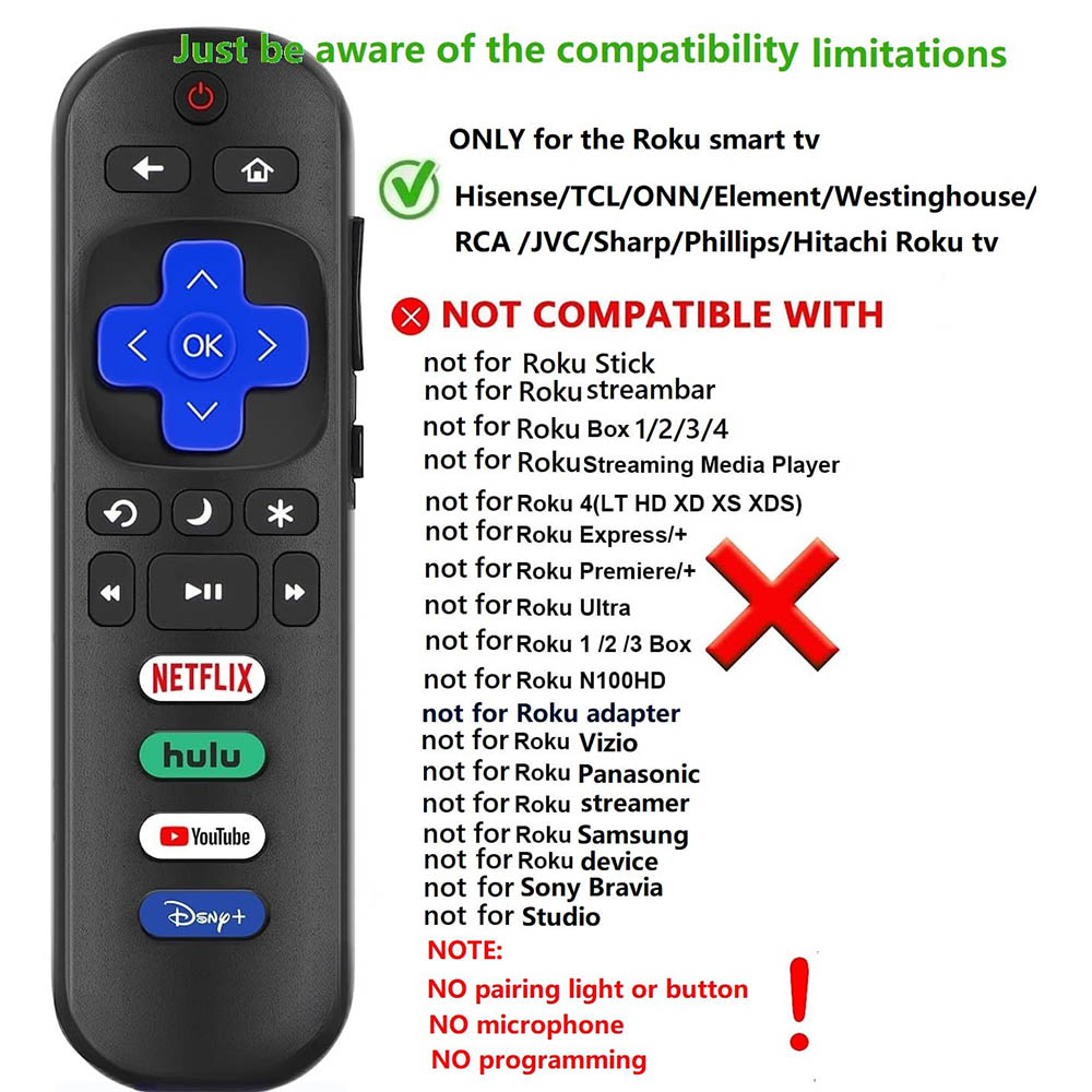 NEW Replacement Remote Control for Roku TV Compatible for TCL Hisense Onn Philips Sharp Roku Smart TVs(Not for Roku Stick and Box)