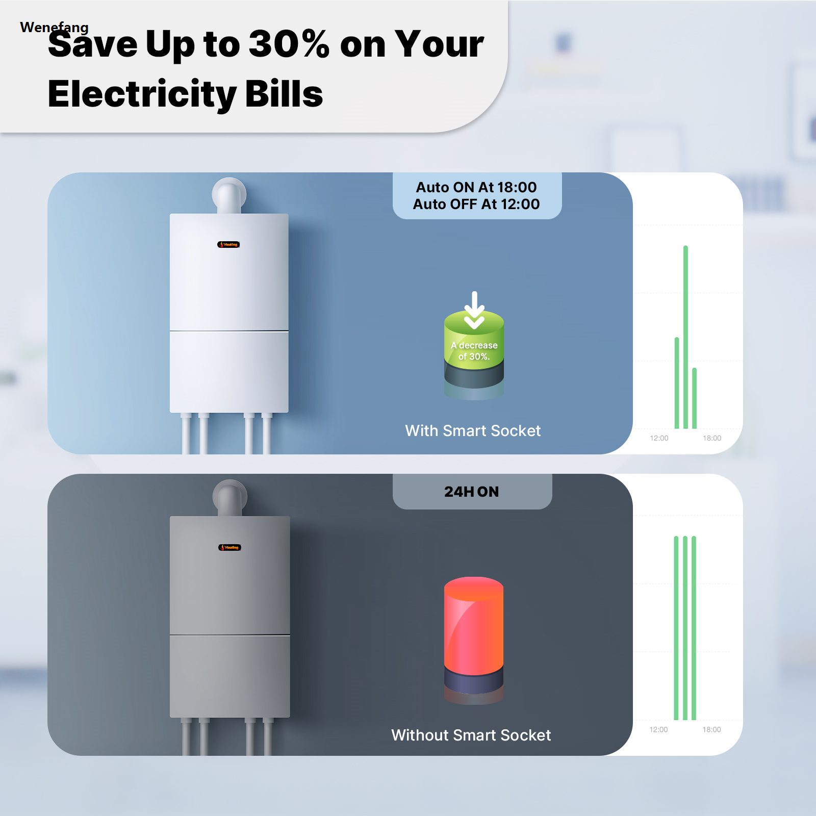 Wenefang MOES Smart Plug Matter Wi-Fi Socket 16A Smart Timer Outlet Power High Quality Monitor Support TUYA Apple Homekit Work With Google Home Alexa