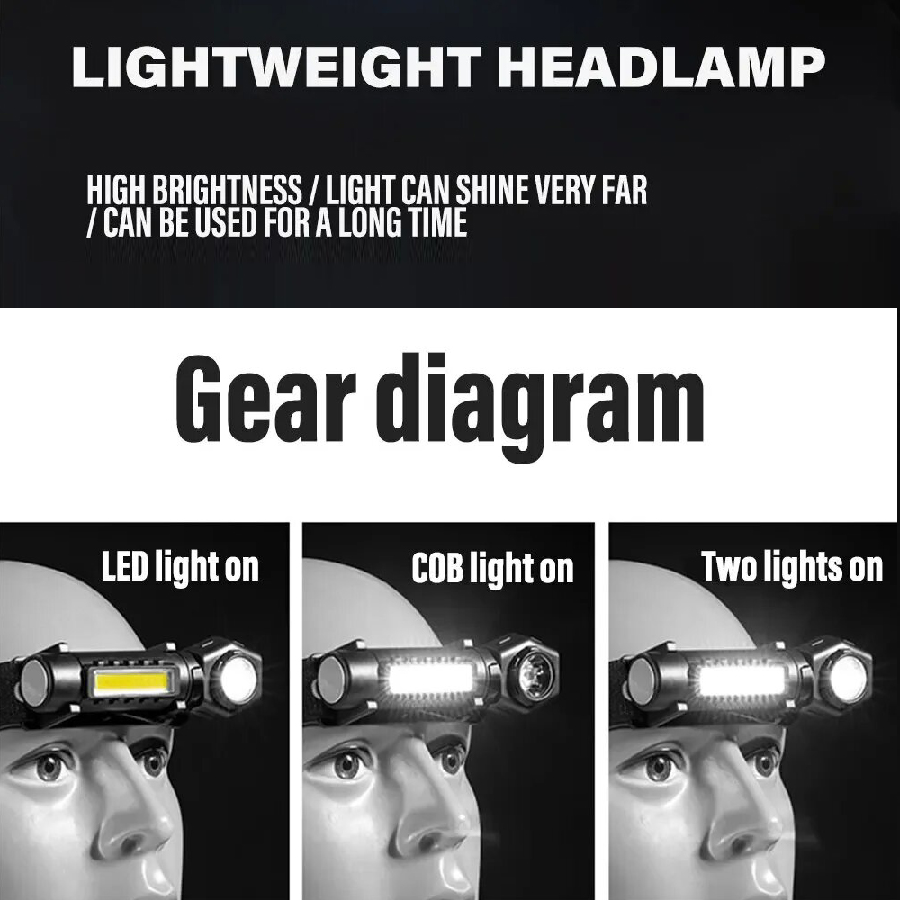 Hot Selling LED Headlamp XPE COB Headlight Rechargeable Head-Mounted Flashlight Detachable Portable Outdoor Camping Fishling Emergency Lamp