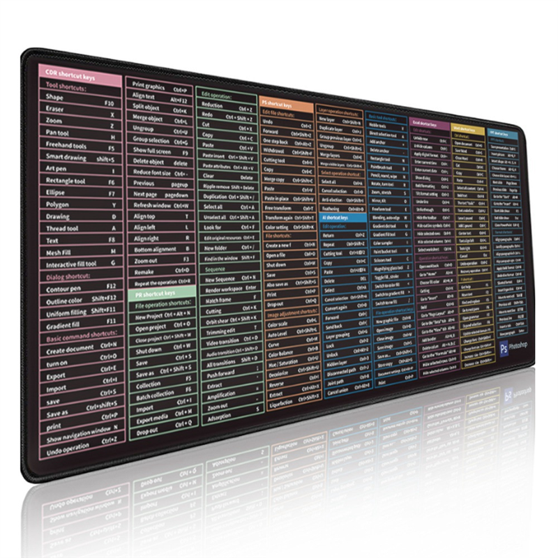 Foreign language shortcut key mouse pad mouse pad 400x900x3MM