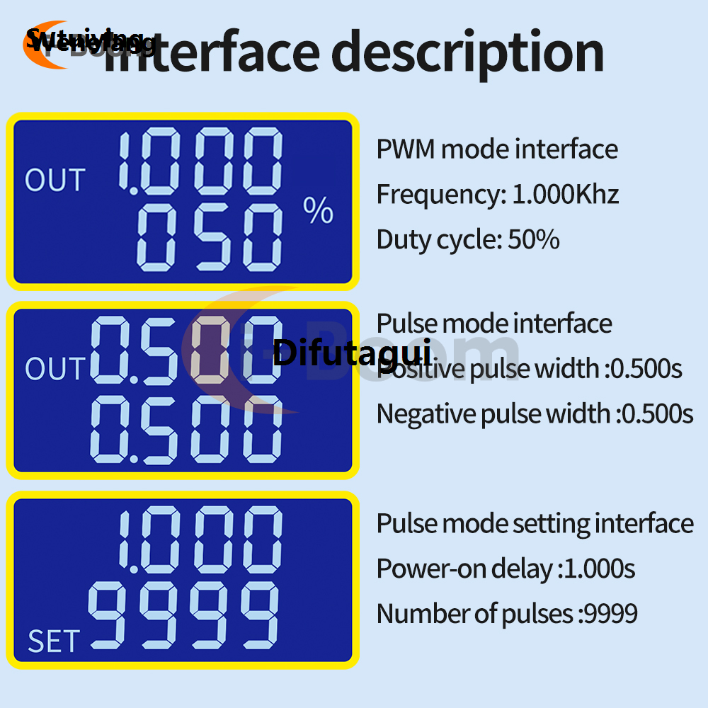 Difutagui Wenefang Sutuiying ZK-PP2K Cycle Delay Drive Module Pwm Motor Governor Frequency Bargain price 2025 New Fashion Duty Cycle Adjustable Module Pulse Frequency Cycle 1hz-150khz