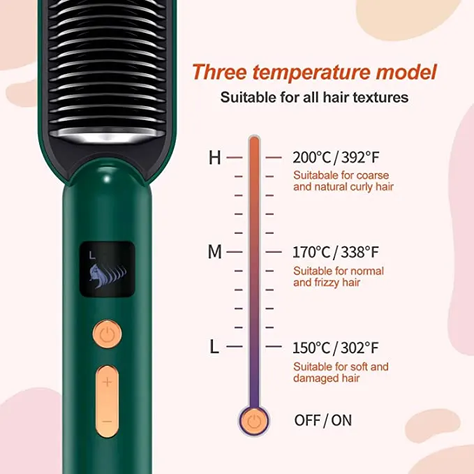 Heating Straight Comb - Electric Hair Straightener with 5 Temperature Control, Fast Heating, for Women