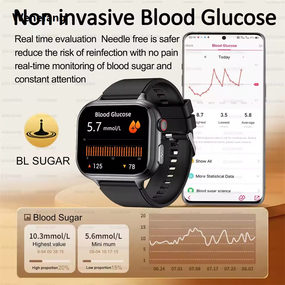 Wenefang 2025New Medical Grade ECG+PPG Smart Watch Men Blood Sugar Uric Acid Luxury Five Organs Detection Health Tracker Smartwatches For Xiaomi