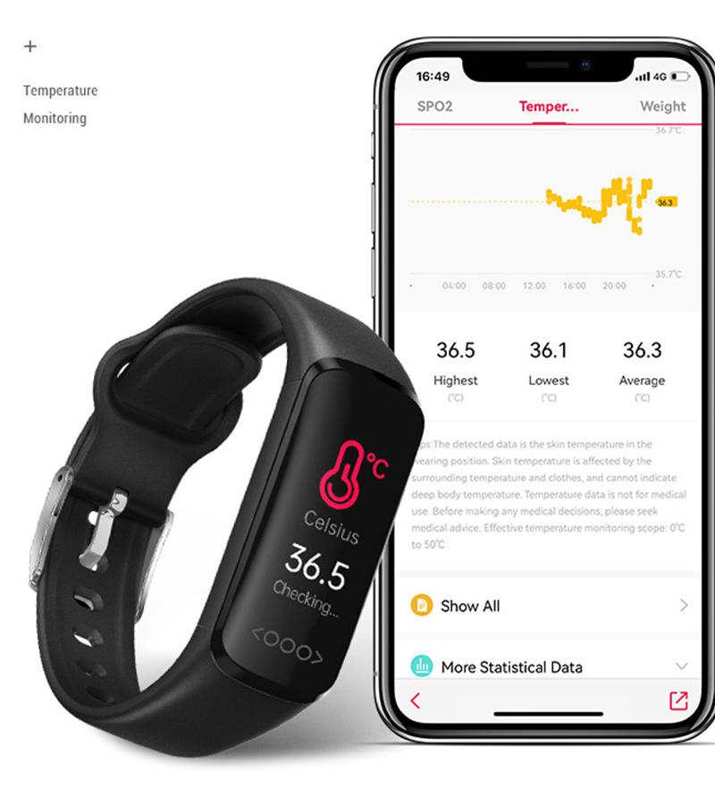 Linman New ECG+PPG Smart Watch Men Blood Sugar Temperature Health Trac【2025 Version】ker Bracelet Sports Waterproof Women Smartwatch For Android Ios