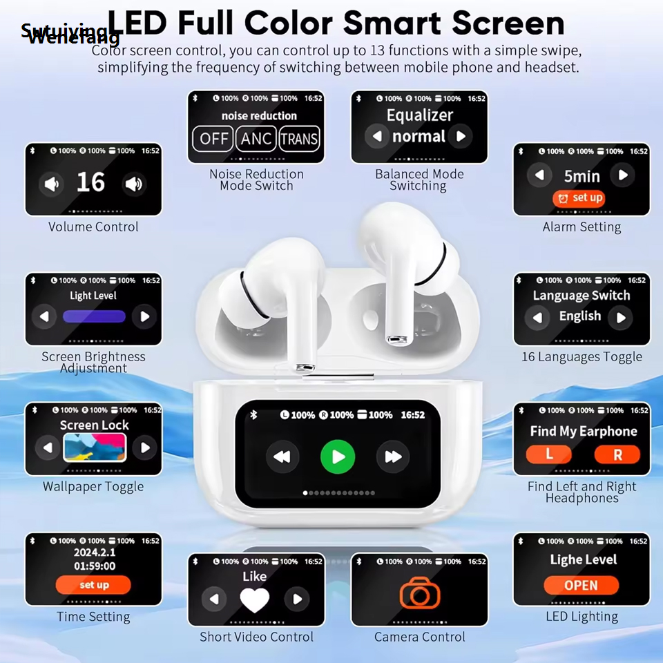 Wenefang Sutuiying NEW Color Screen Bluetooth Earphones A58 Pro wIth Mic Noise Reduction 2025 New Fifty percent discount Color Screen in-ear Earbuds Power Display Wireless