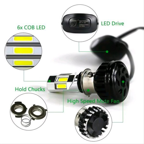 RTD Led Motorcycle Headlight