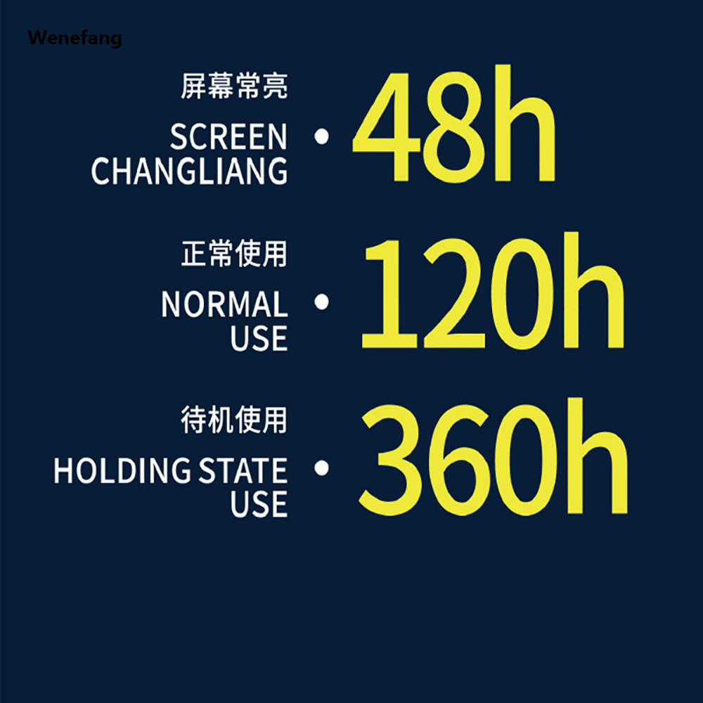 Wenefang Ultra Hello Watch 3 Plus Smartwatch Series10 4GB 49mm AMOLED NFC New style GPT Compass GPS Voice Assistant Dual Core Fitness Tracker Watch