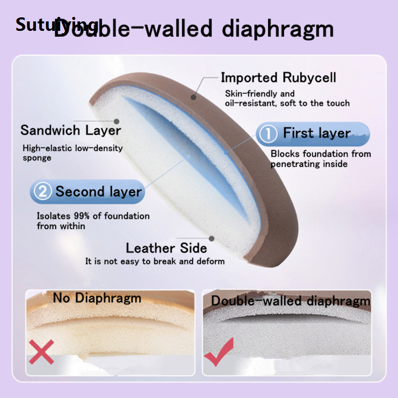 Sutuiying 2pcs/Set Oversized Makeup Puff Powder Concealer Blush Blender 2025 Sponge Cosmetics Applicator Dry Wet Use Tools Kits