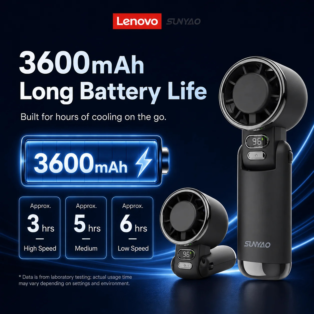 Foldable Lenovo FS005 Mini Hand Fan,LED Screen Portable Fan, 100 Adjustable Wind Speeds for Travel Camping Commute