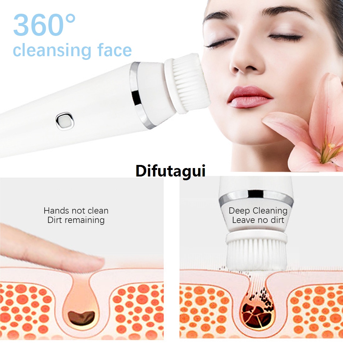 Difutagui Cleaner, Massager, Cleanser, Cleanser, Brush, Skincare Head, 4, Electric New style Silicone Facial Cleanser, Sonic Roller, Blackhead Remover, Pore