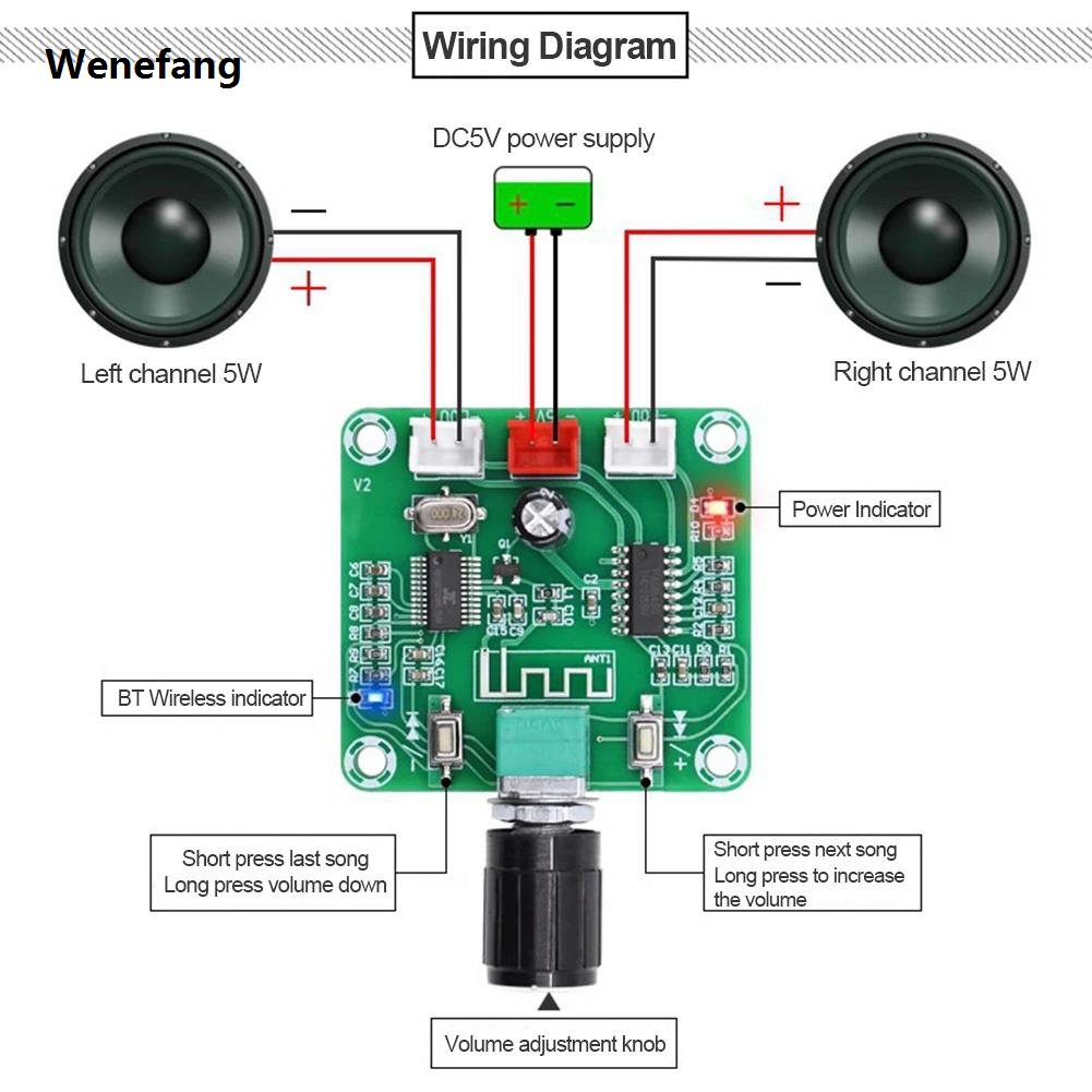 Wenefang XH-A158 Ultra Clear Bluetooth 5.0 Audio power Amplifier Board PAM8403 【2025 Version】 Small Power DIY Wireless Speaker Amplifier Board 5W*2 DC5V