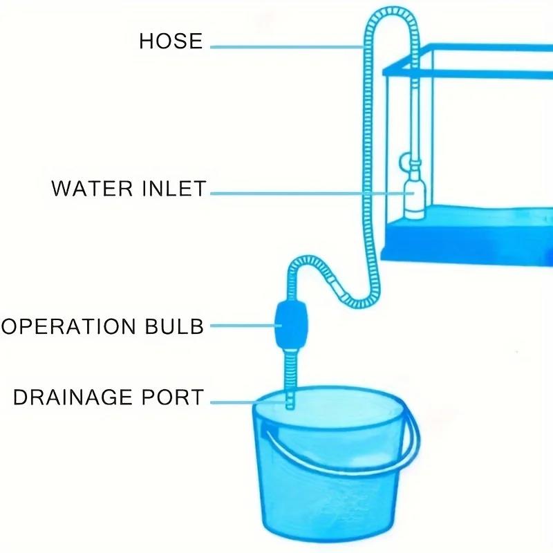 SSD Pet Siphon Tool Cleaning Aquarium Aquarium Fish Tank 1.4m Change Kit Water Changer Gravel Cleaner Filter Pump Accessories