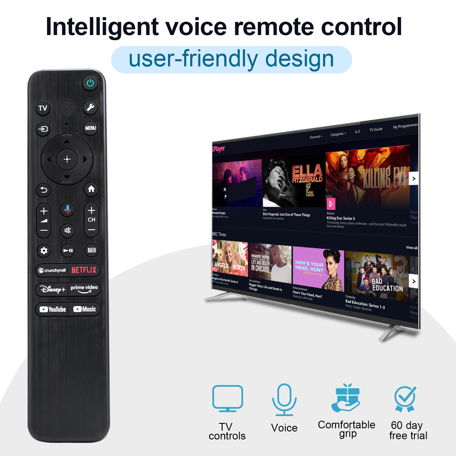New Rmf-Tx910U Voice Replacement Remote for Sony with Backlit Keys, for Tvs from 2023 and 2024,兼容 Sony Bravia Xr/Kd/Xr S