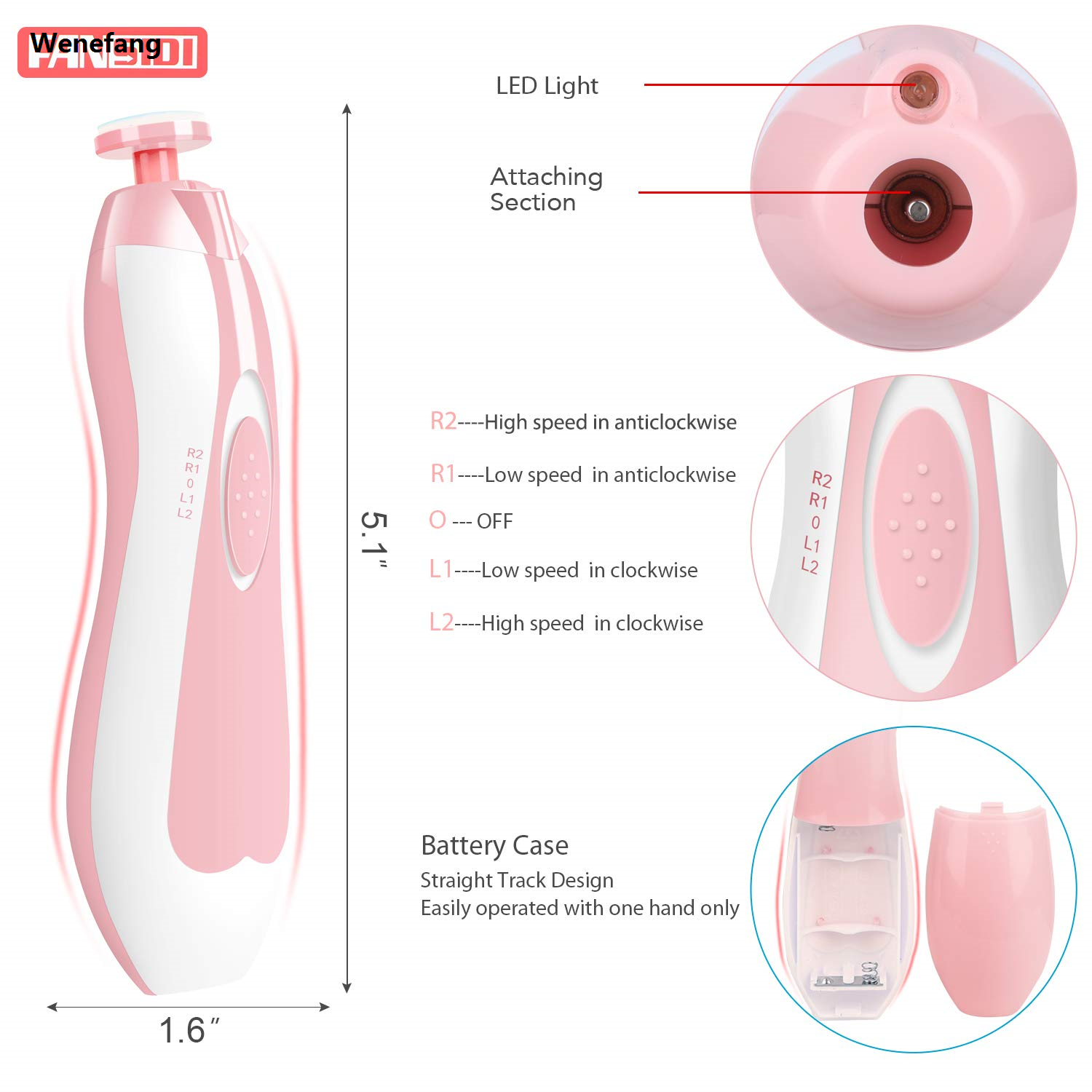 Wenefang Electric Baby Nail File Clippers Trimmer Luxury Toes Trim Nails Polish Care Toddler