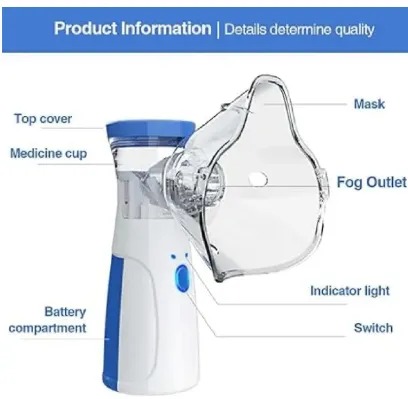 Portable Rechargeable Mesh Nebulizer Machine Cool Mist Inhaler for Children and Adults( battery not included)