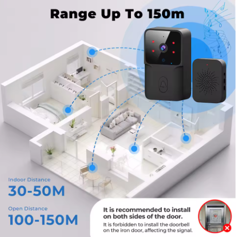 Wireless Video Doorbell Camera with Chime - WiFi Smart HD Doorbell with 2-Way Audio, Night Vision, Motion Detection & IP55 Waterproof Security Camera for Home & Office