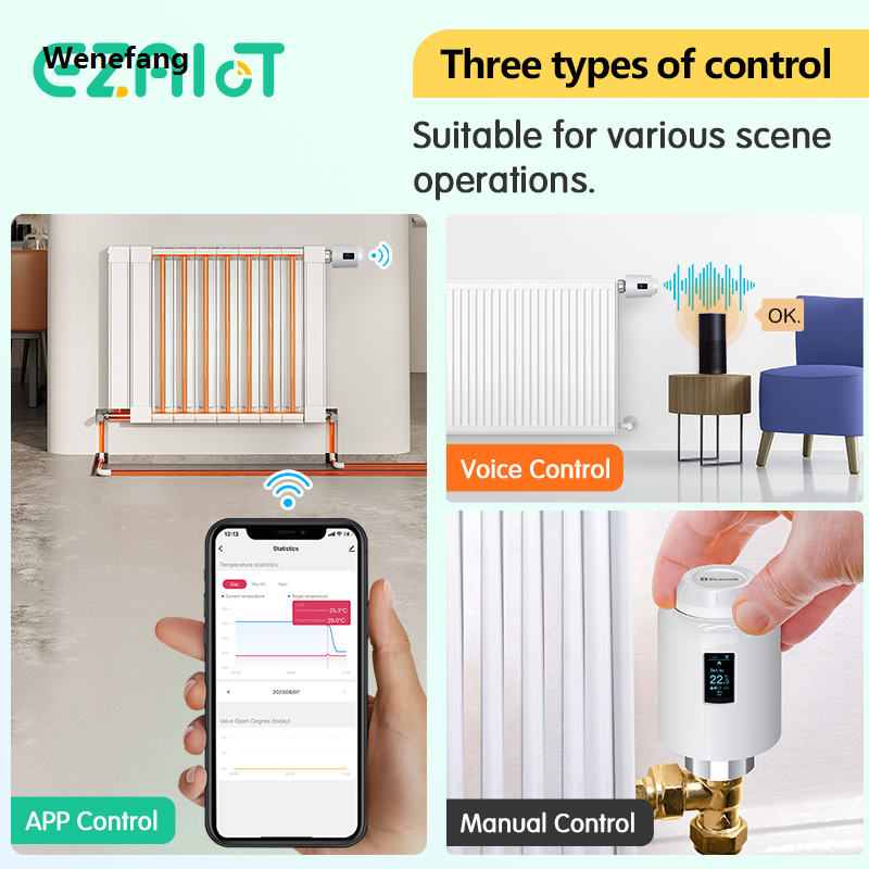 Wenefang TRV Tuya Radiator Actuator Valve Bluetooth Smart Programmable Luxury Thermostat Temperature Heater Control Alexa Google Home Voice