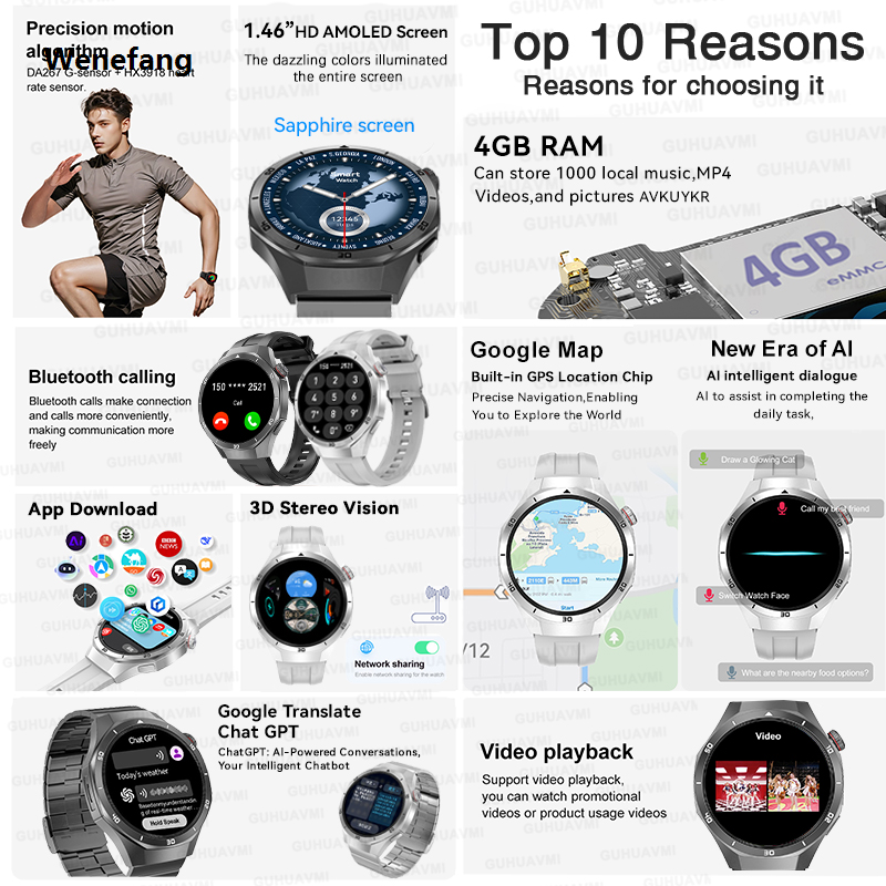Wenefang 2025New For HUAWEI Upgraded Ultra Big 4GB Memory Smart Watch Men Sales promotion GPS Map MP3/MP4 Player Bluetooth Call Sports Fashion Smartwatch