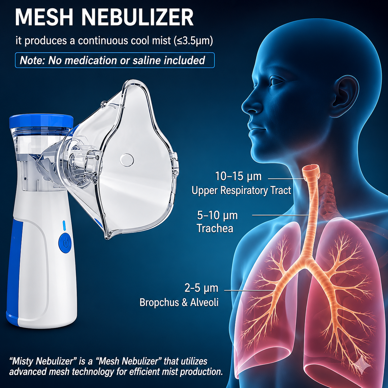 Nebulizer, Portable Mesh Nebulizer Mini Vaporizers Handheld Atomizers for Adults and Children, Ultrasonic Humidifier for Home and Travel Use