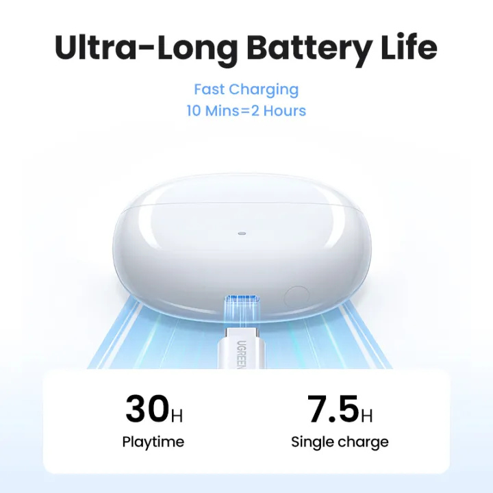 U green Hitune T3 Pro Active Noise Cancelling Wireless Earbuds Bluetooth 5.4 Anc Transparency Mode By Godam Online