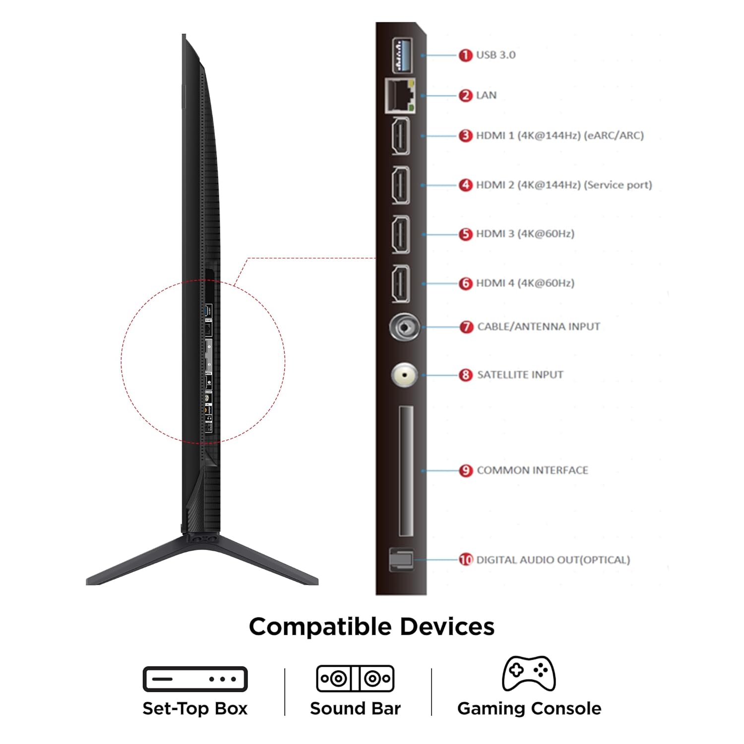 TCL 139 cm (55 inches) 4K UHD Smart QD-Mini LED Google TV 55Q6C