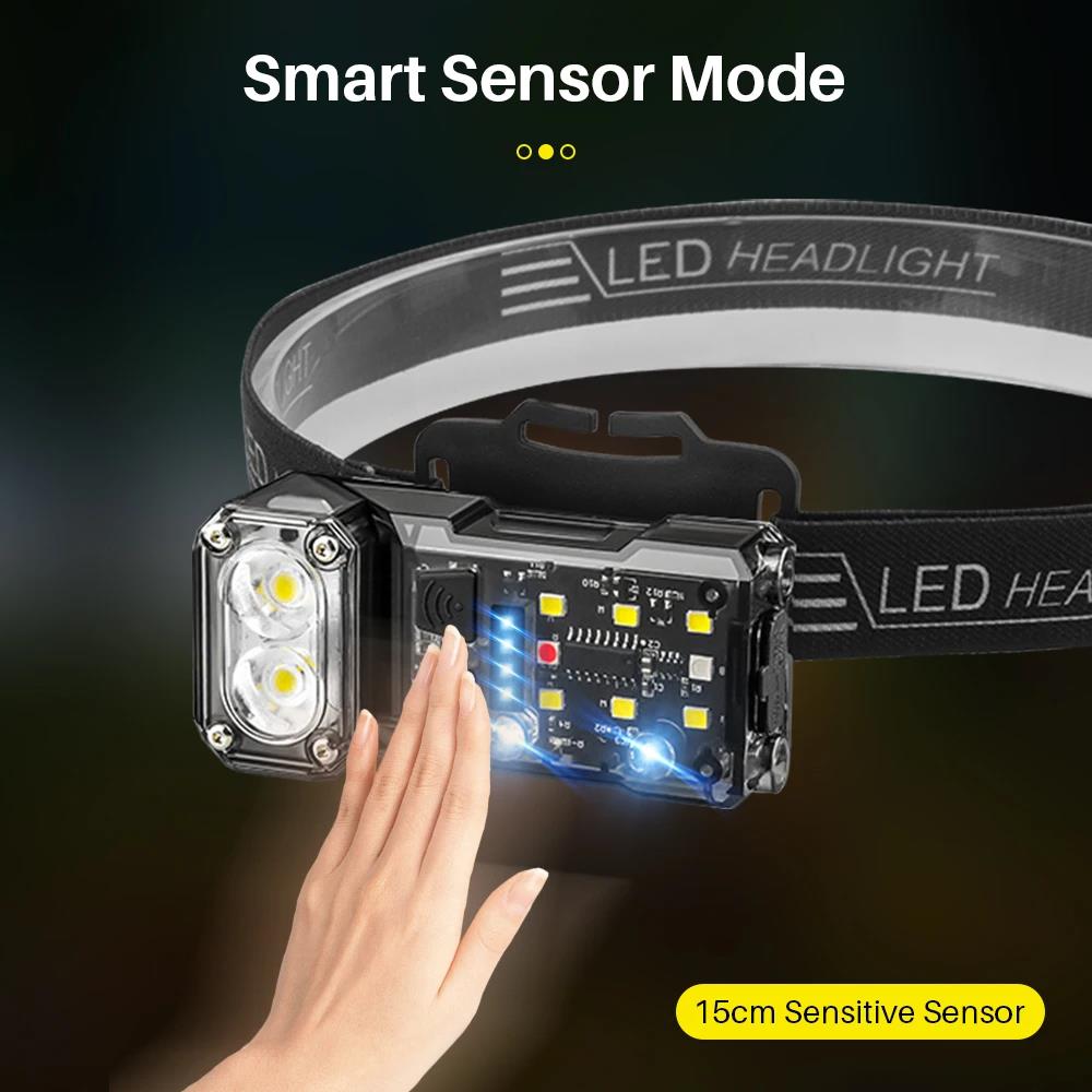 Bargain price Multi-function Portable LED Headflashlight High Bright Dual Light Source Head Torch with Clip Tail Magnet Outdoor Emergency Lamp