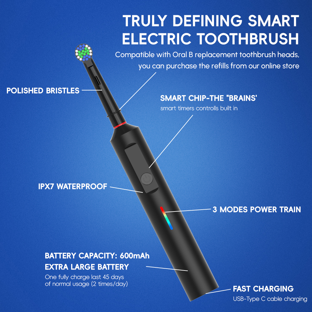 Smart Rotating Electric Toothbrush, Rechargeable Rotary Toothbrush Heads, Compatible with Oral B Replacement Brush Heads