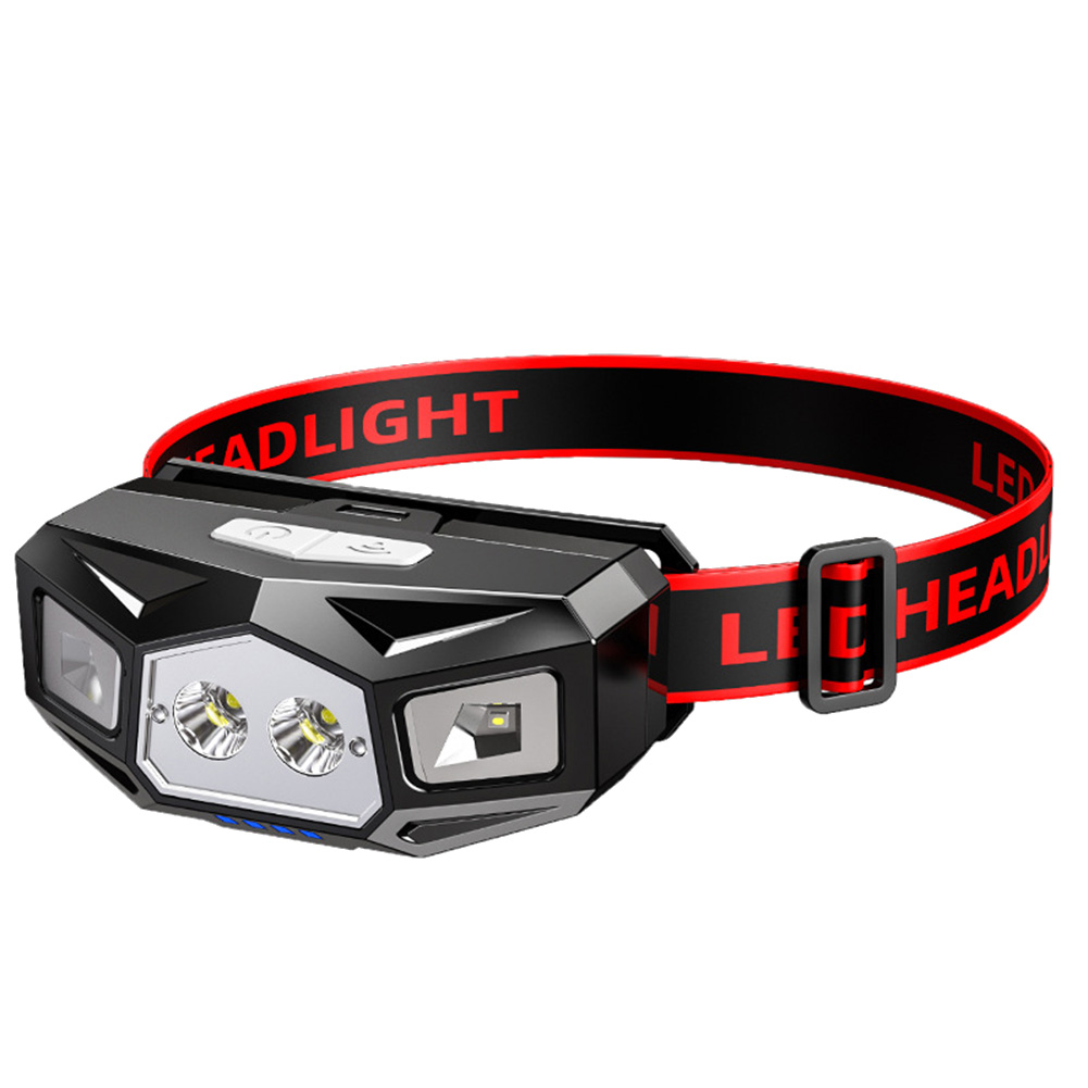 OYPFXMI LED Headlight Emergency Rechargeable -Mounted Flashlight Field Work Super Bright Headlight,No Induction