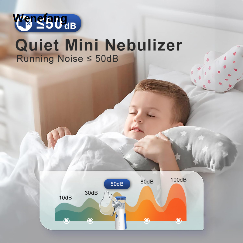 Sutuiying JUSTLANG Handheld Nebulizers Ultrasonic Atomizers Recharge Portable Luxury Mute Asthma Inhaler Mini Nebulizer For Adults Children