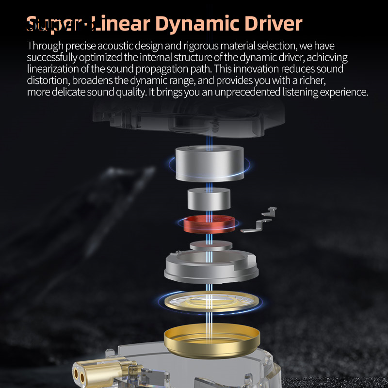 Sutuiying KZ EDX PRO X Dynamic Drive Headphones HIFI Heavy Bass Earbuds Luxury Sports Metal Headphones Detachable Headphones 2PIN