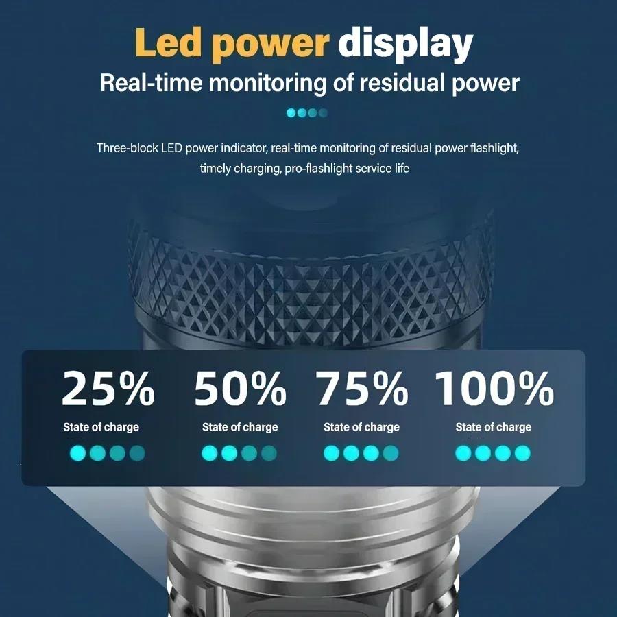 2025 New High Power Led Flashlights 2000LM Tactical Zoom FLashlight with Display Light Rechargeable Lantern Camping Outdoor Torch Lantern