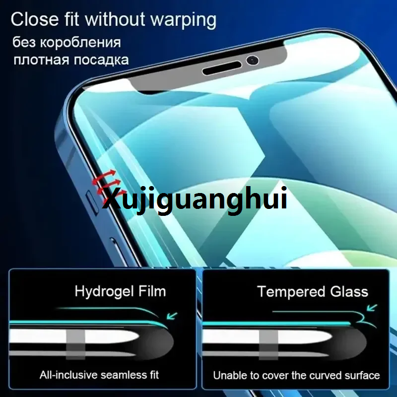Xujiguanghui Clear Jelly 4 Layers Hydrogel Film For SAMSUNG GALAXY S24 Ultra S24 Plus S24 S23 Ultra S23 Plus S23, Silicone TPU Screen Protector, All Models etc....