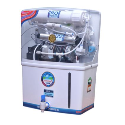 Aqua Grand Plus Water Purifier (RO+UV+UF+TDS Controller) + Free Pre-Filter All Set