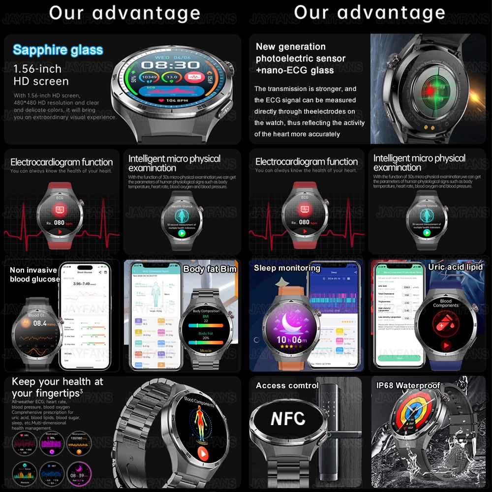 Wenefang Sapphire 2025New Health managed Smart Watch Health measure Blood Luxury Fat Uric Acid Call ECG+PPG blood pressure Health Smartwatch IOS