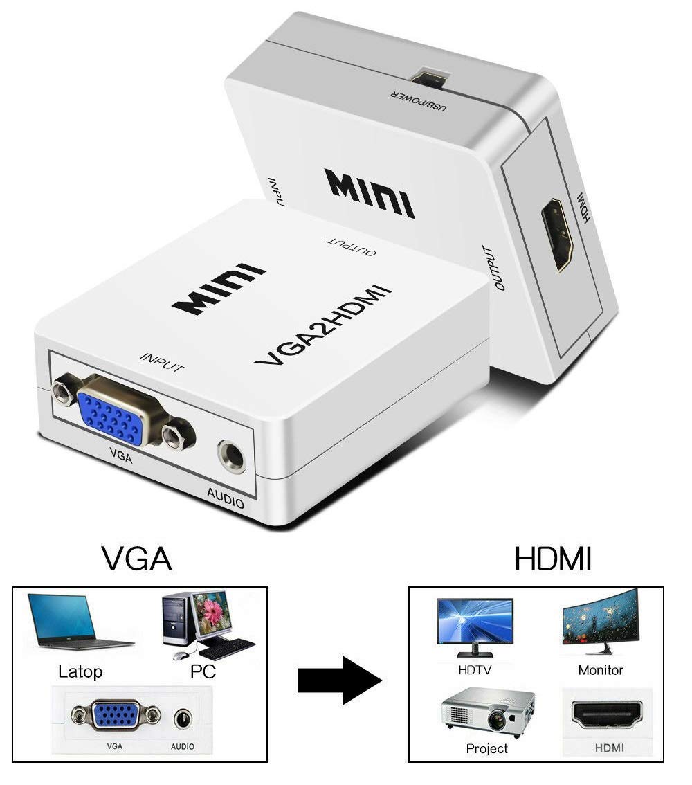 Mini VGA to HDMI Converter with Audio VGA2HDMI 1080P