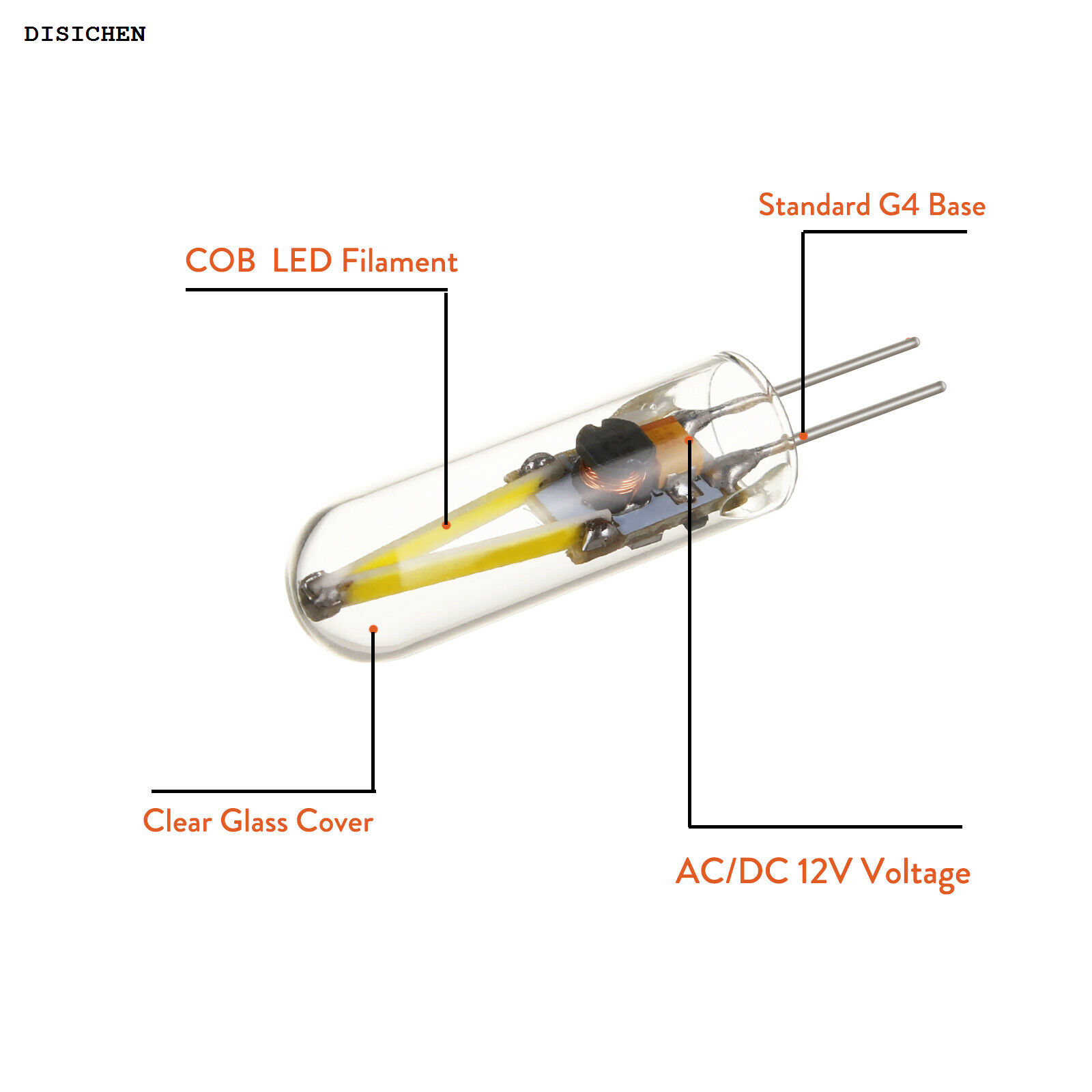 DISICHEN New style Mini 3W G4 COB LED Filament Light Bulb AC/DC 12V Replace 15W Halogen Lamps Clear Glass Chandelier Spotlight Bombillas Lamparas