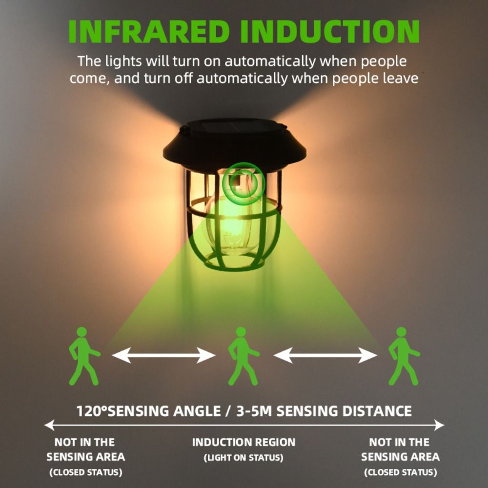 Convenient Hanging Solar Lamps Bright Motion Sensing Lawn Lamps Portable Waterproof Tungsten Filament Light Courtyard