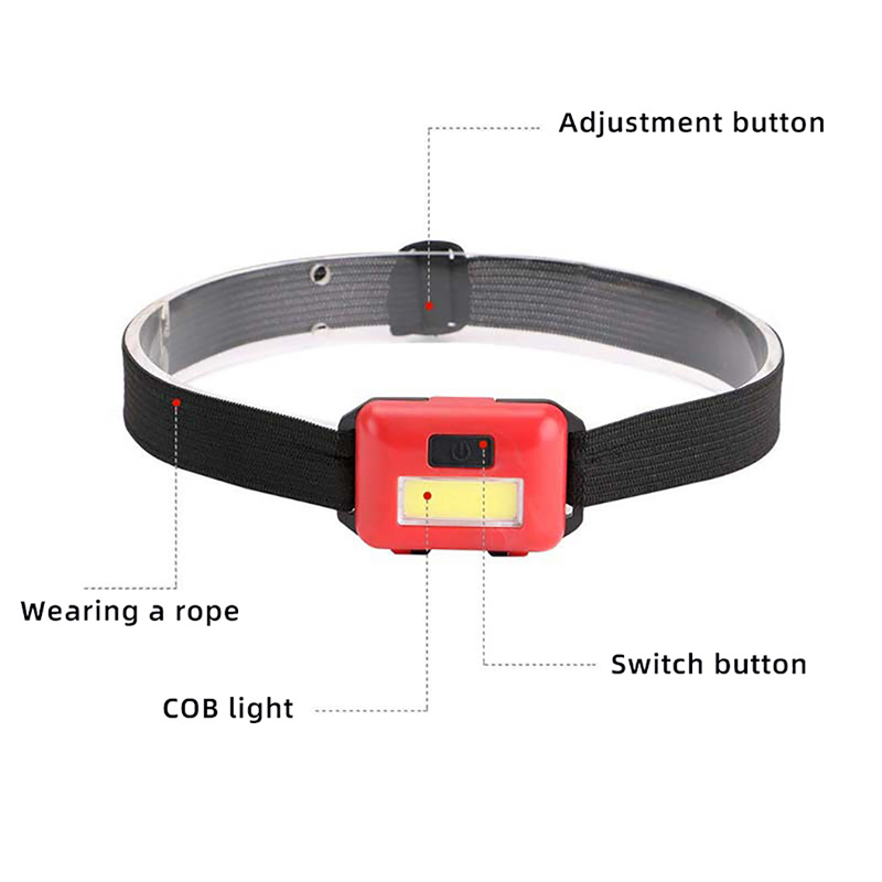 NEW Led Headlamp 3 Modes Waterproof Mini Portable Night Fishing Headlight Emergency Flashlight Outdoor Camping Equipment