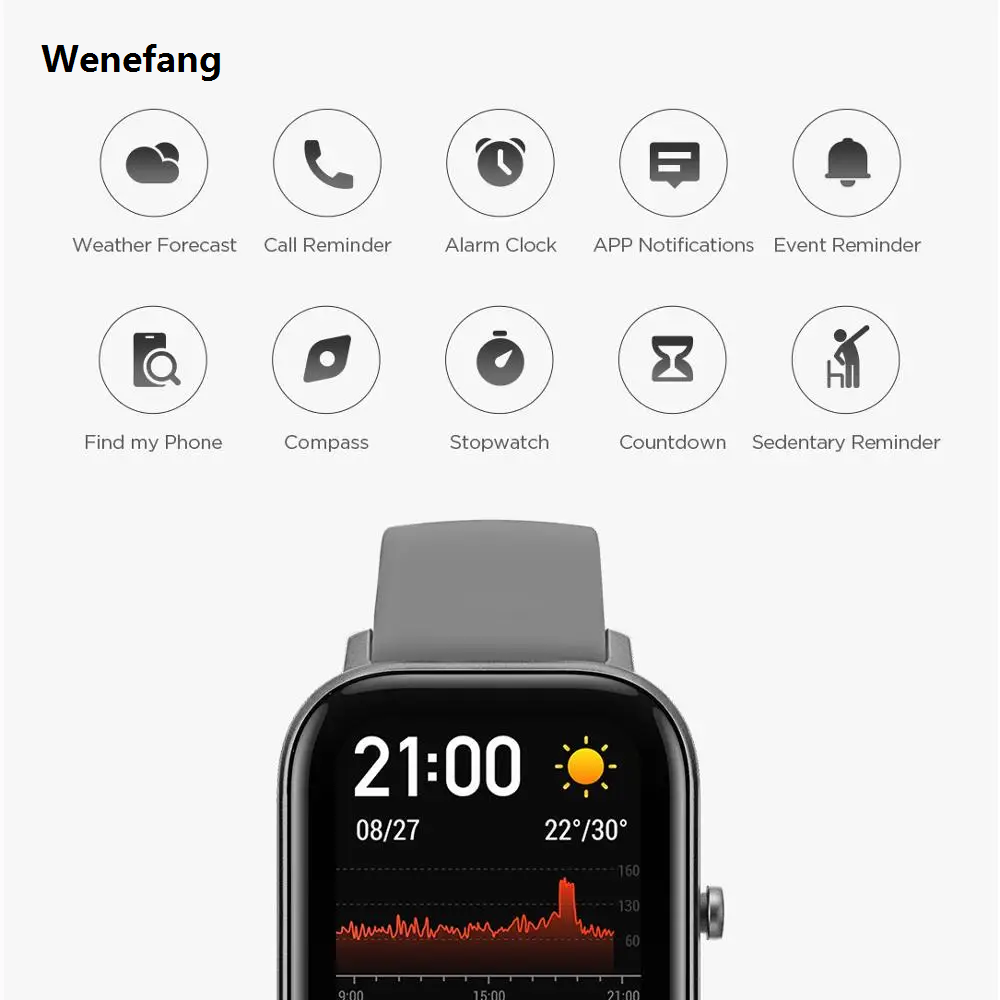 Wenefang Amazfit GTS Smart Watch For Men Women 5 ATM Waterproof Sports New Tracking Editable Widgets Music Control Refurbishment Machine