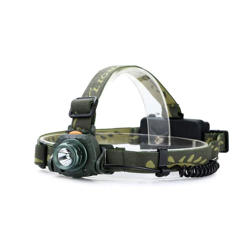 LED Rechargeable Sensor Headlamp Super Bright With 3 Modes And IPX6 Level Waterproof USB Zooming Focusing Headlight