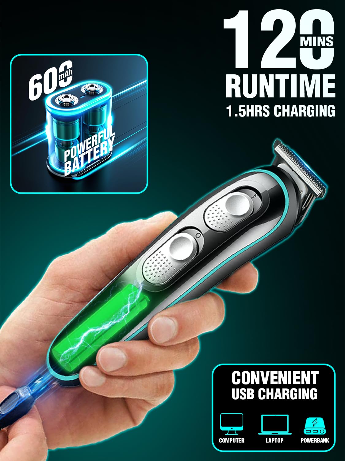 VGR-055 | Professional Hair Trimmer for Men | 4 Guide Combs, Corded & Cordless, Adjustable Blade | Beard & Hair Grooming | USB Charging with 120 Min Runtime