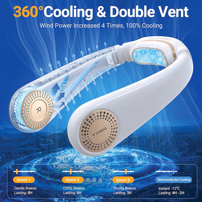 Hands Free Portable Neck Fan - Rechargeable Mini USB Personal Fan