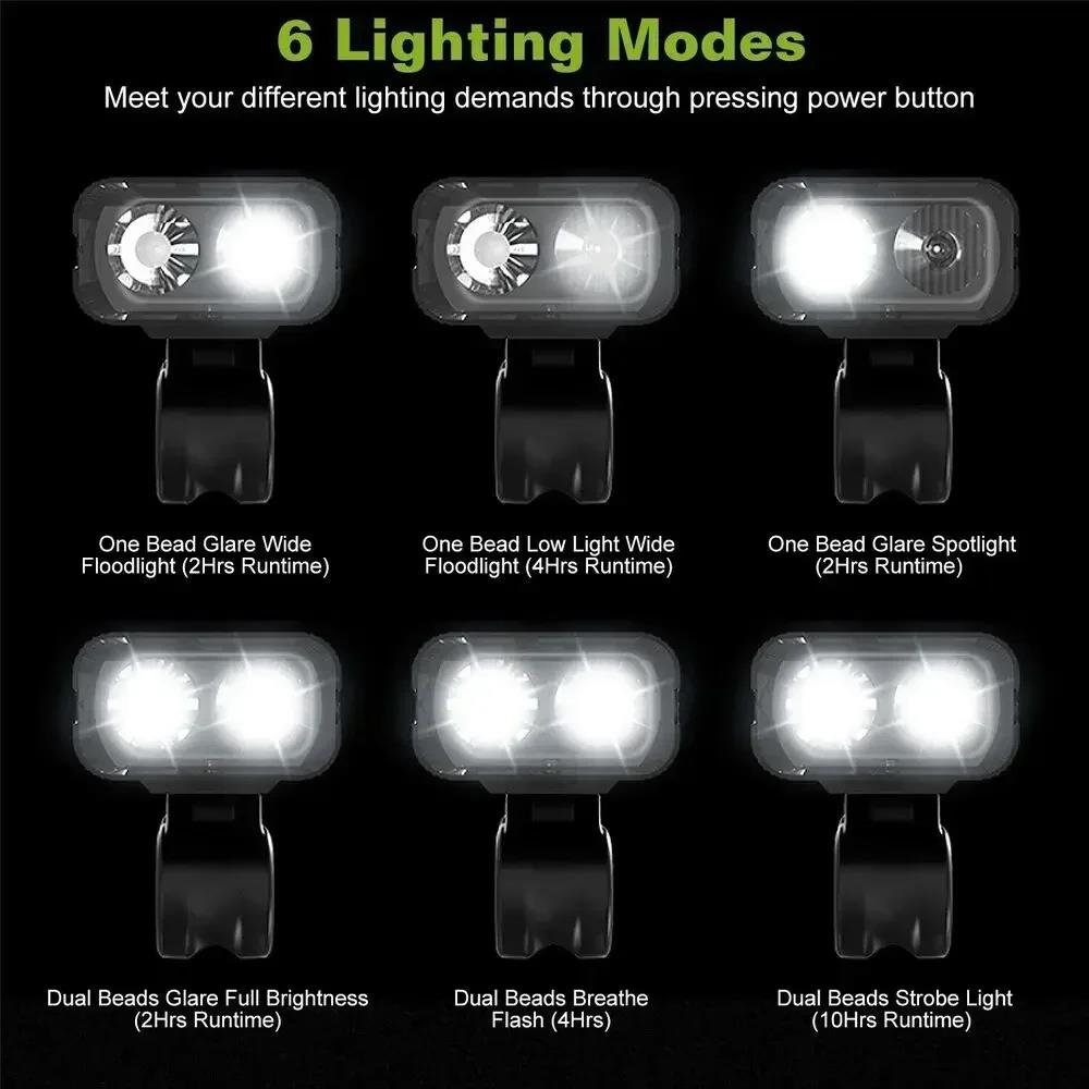 2025 NEW Bicycle Light LED Cycling Front Light Bike Lights Lamp Torch Waterproof Night Ride Handlebar Flashlight Headlight Cologo
